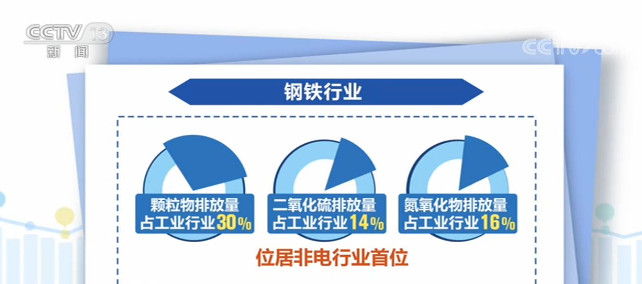 新闻深度天极资讯频道_IT行业资讯_互联网_电商打造科技行业权威坐看渠道风云变迁