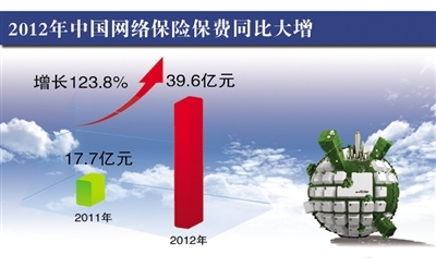 行业资讯_中国经济网